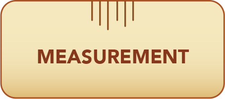 Measurement